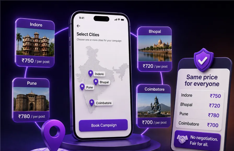 City picker with per-post prices for Indore, Bhopal, Pune and Coimbatore