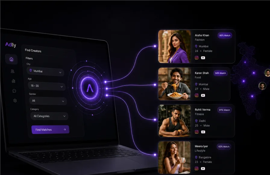 Brand filters on a laptop matched to a list of AdSpace Owner profiles